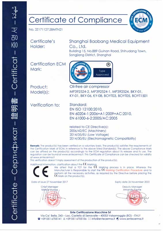 CE for Air Compressor