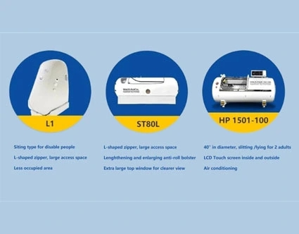 Beyond the Field: Understanding the Different Costs of Athlete Hyperbaric Chambers in Real-World Applications